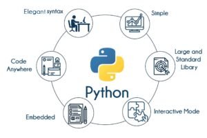 Python Programming course in Pathankot